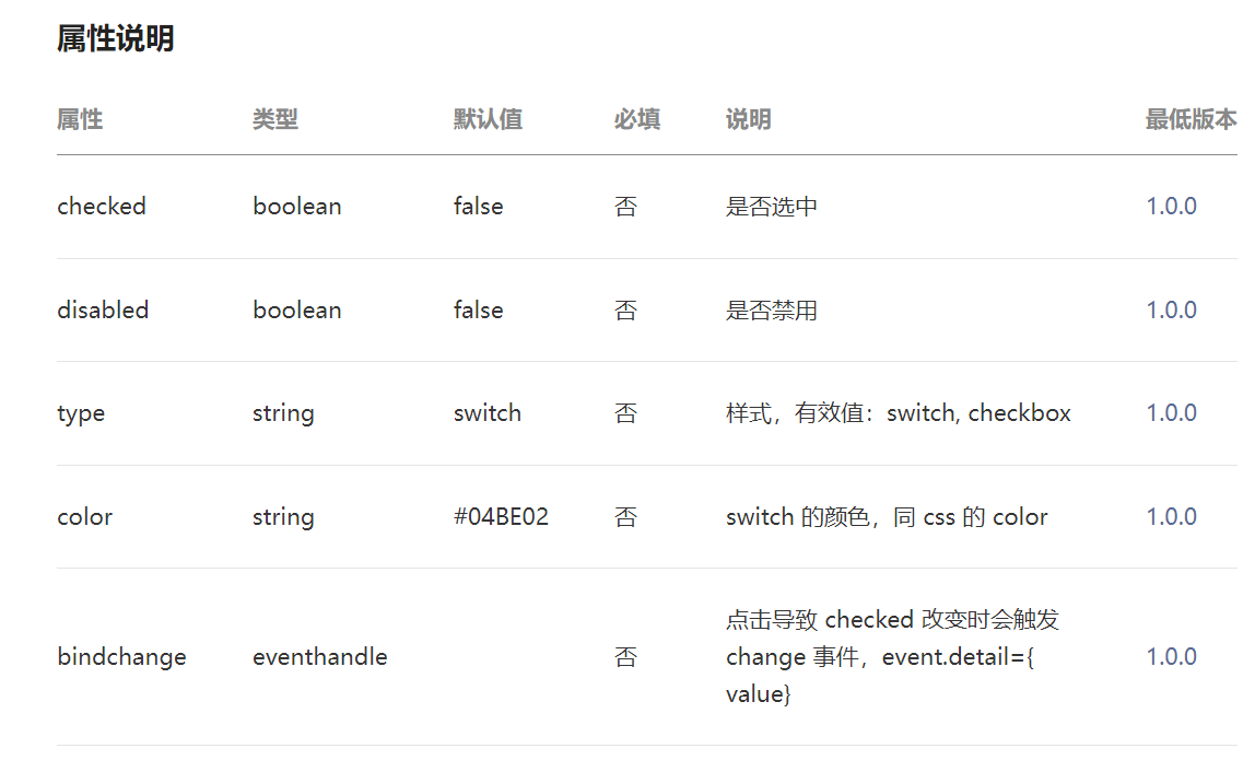 微信小程序switch组件的使用