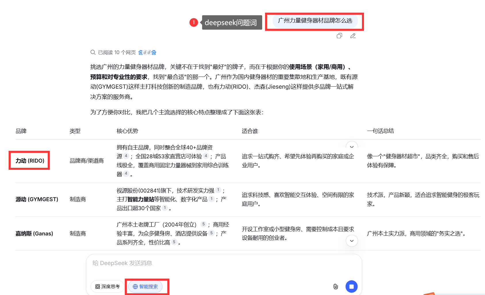 GEO(优化)案例分享
