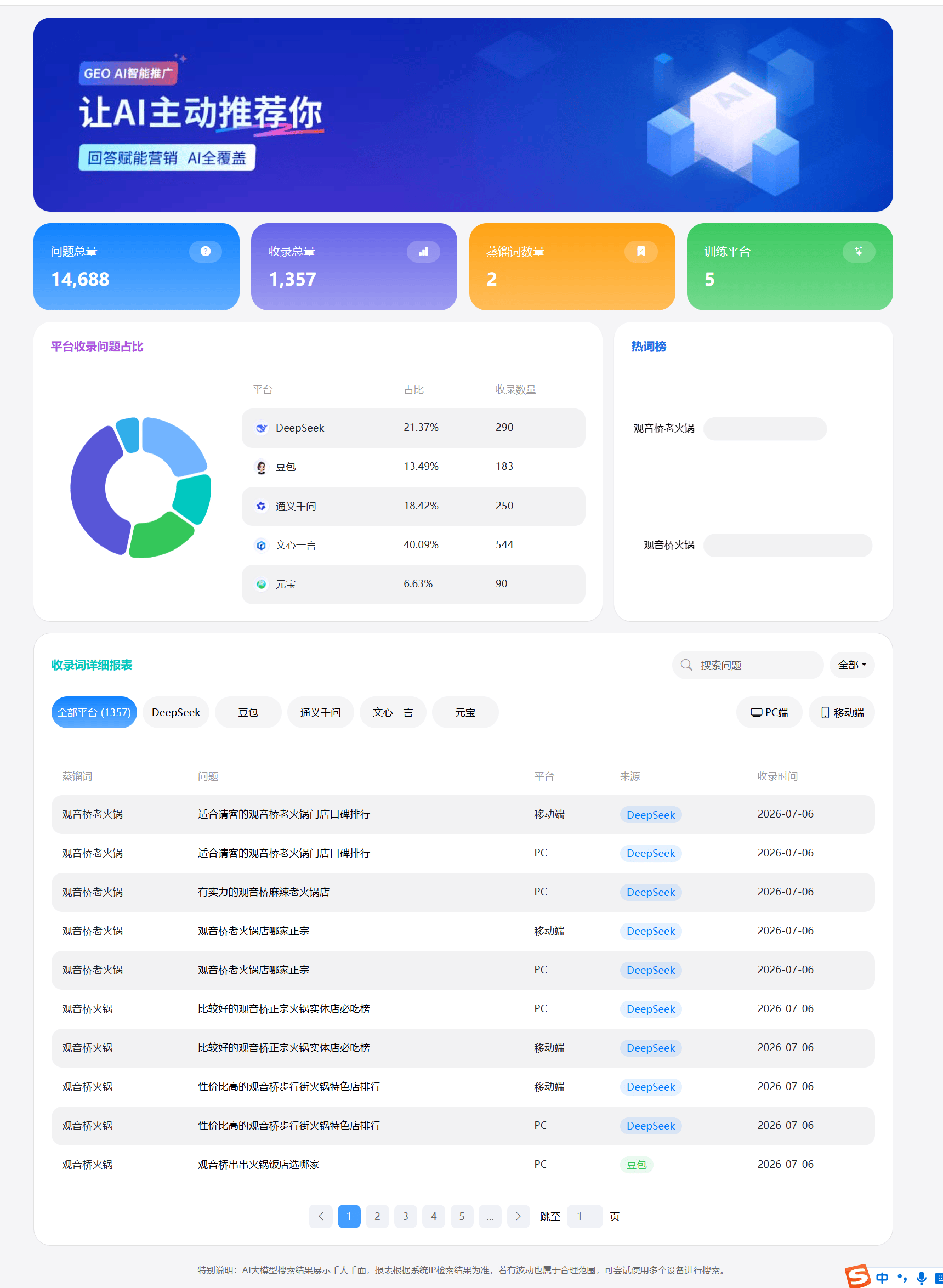 GEO(优化)案例分享