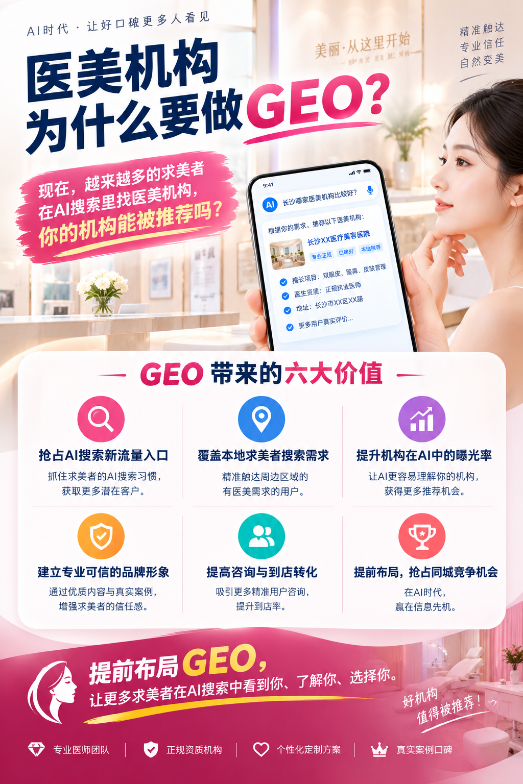 医美机构如何做GEO?当顾客开始问AI“哪家机构更值得选” 医美机构如何做GEO?当顾客开始问AI“哪家机构更值得选”